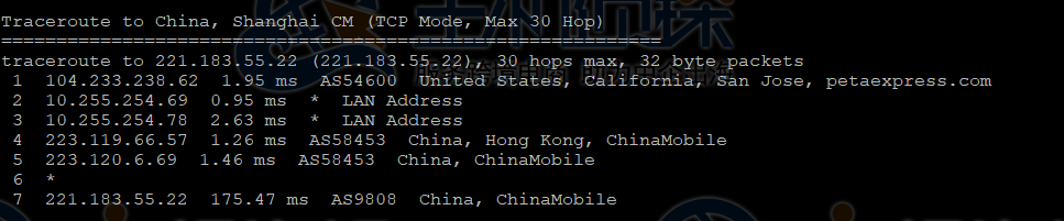 RAKsmart高配美国服务器回程路由测试