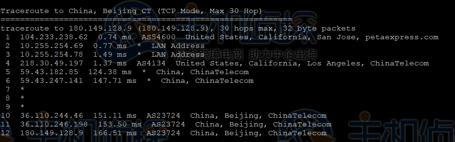 RAKsmart高配美国服务器回程路由测试