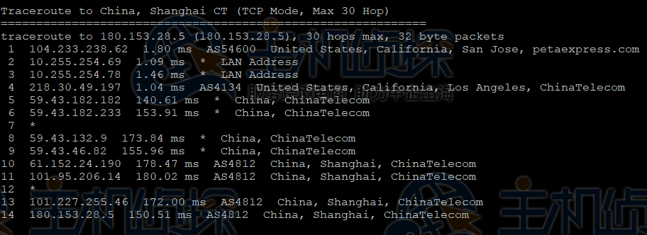 RAKsmart高配美国服务器回程路由测试
