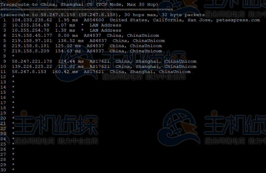 RAKsmart高配美国服务器回程路由测试