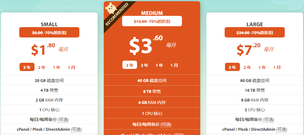 Hostens VPS主机方案