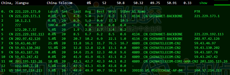 RAKsmart韩国服务器大陆优化线路