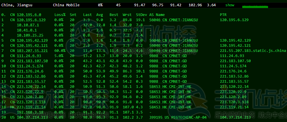 RAKsmart韩国服务器大陆优化线路