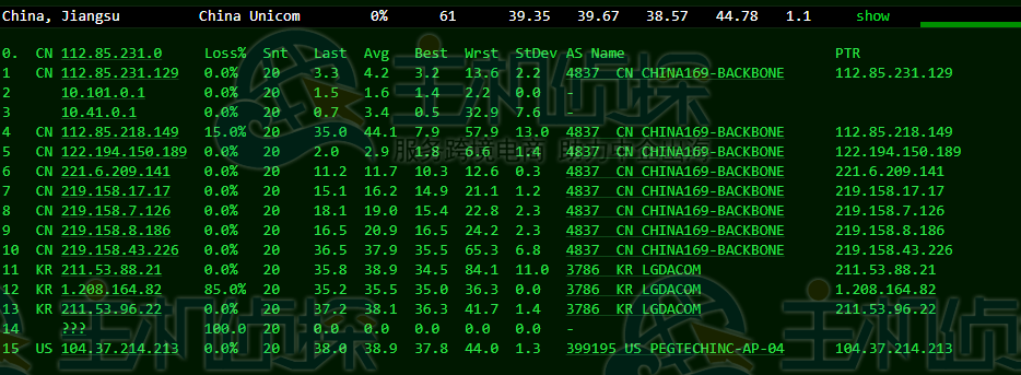 RAKsmart韩国服务器大陆优化线路