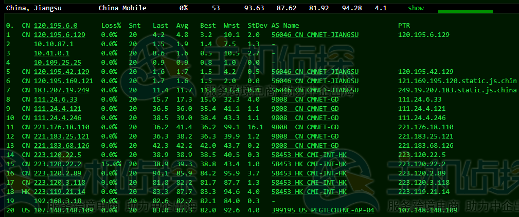 RAKsmart韩国服务器精品网线路