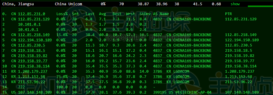 RAKsmart韩国服务器精品网线路