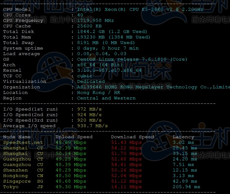 megalayer香港大带宽服务器