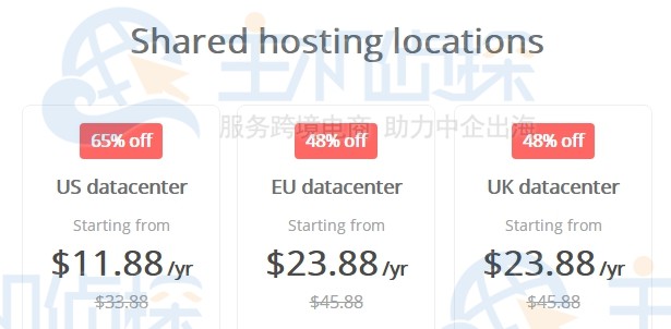namecheap优惠活动