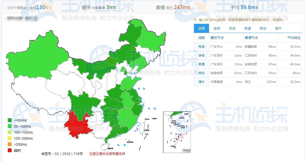 megalayer香港站群服务器测评