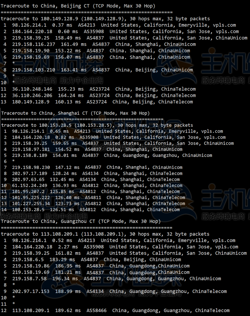 FriendHosting迈尔密数据中心全面测评分析
