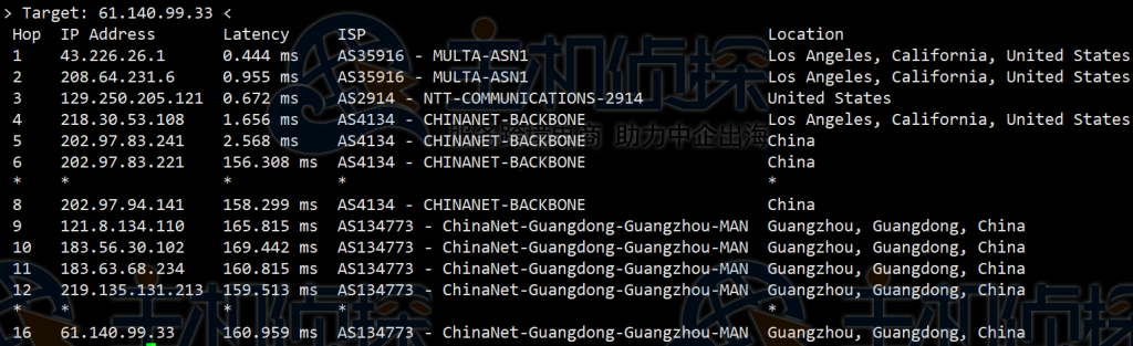 RackNerd洛杉矶回程路由追踪