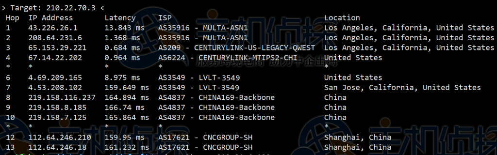 RackNerd洛杉矶回程路由追踪