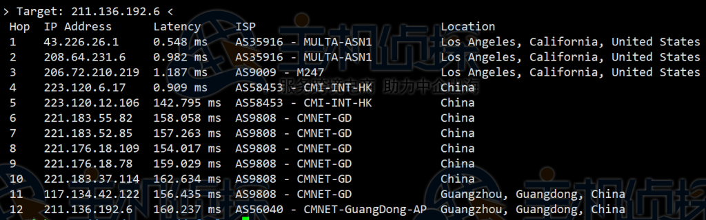 RackNerd洛杉矶回程路由追踪