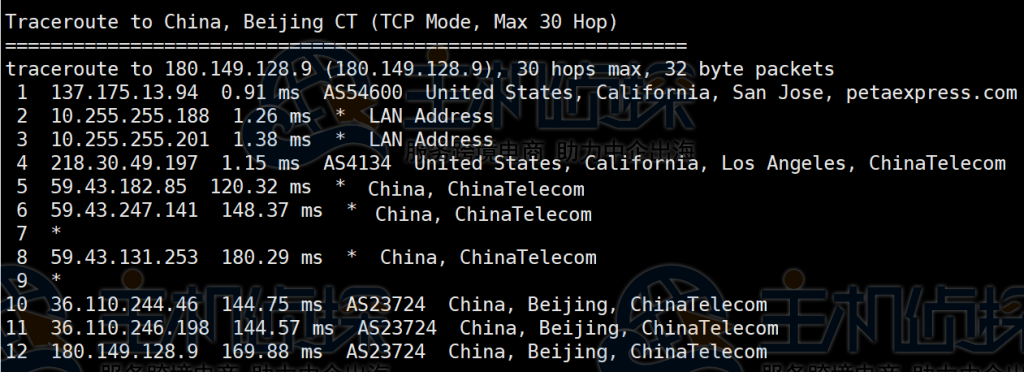 RAKsmart美国服务器回程路由追踪