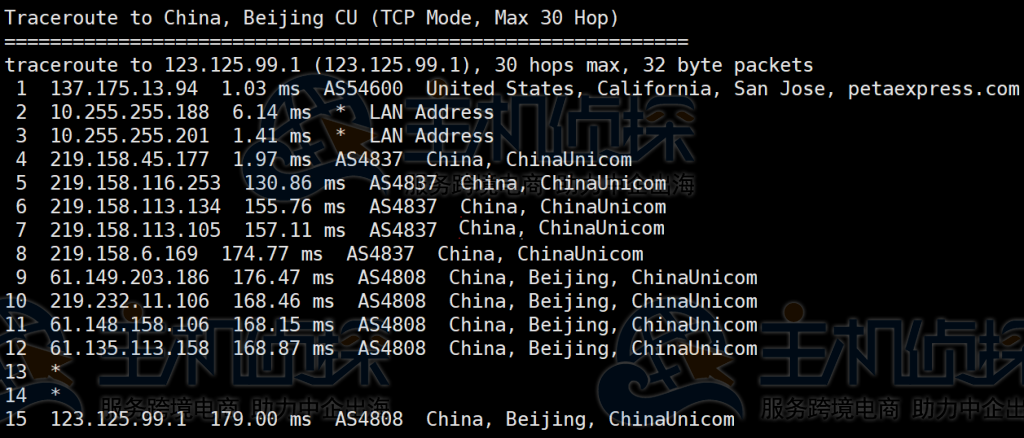RAKsmart美国服务器回程路由追踪