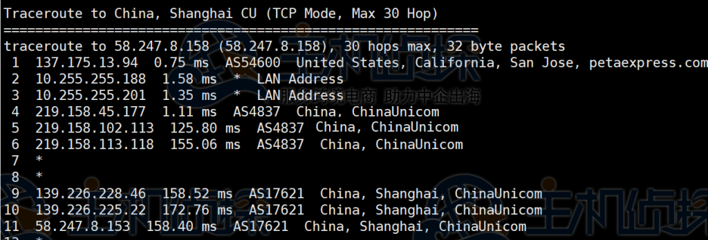 RAKsmart美国服务器回程路由追踪