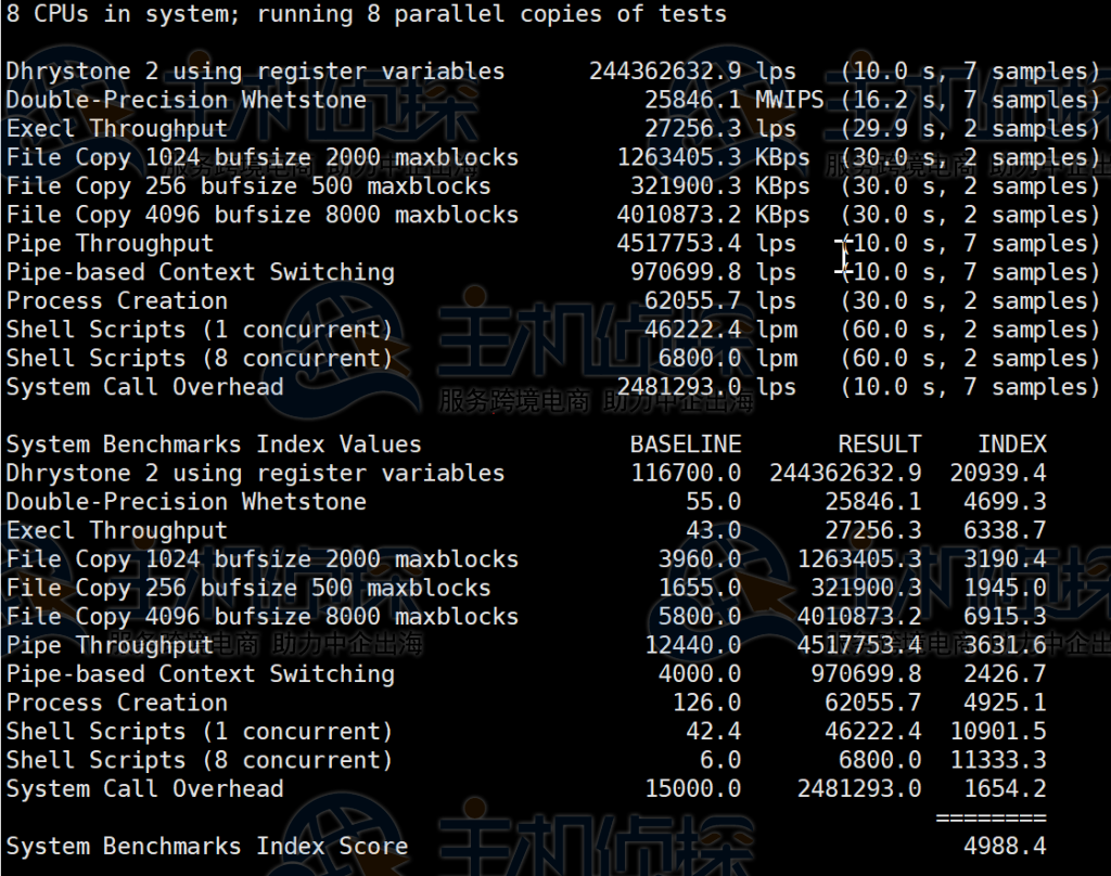 RAKsmart美国服务器跑分测试