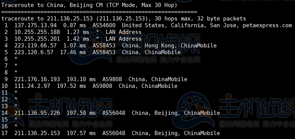 RAKsmart美国服务器回程路由追踪
