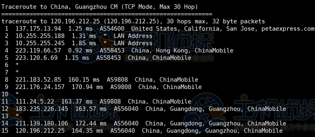 RAKsmart美国服务器回程路由追踪