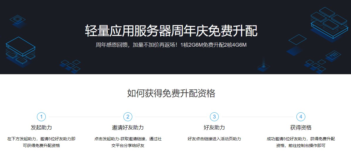 腾讯云轻量应用服务器周年庆免费升配