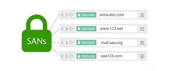 多域名SSL证书能绑定几台服务器