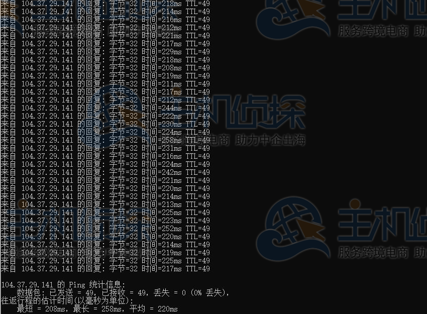 SpartanHost美国高防VPS的全网PING值延迟测试