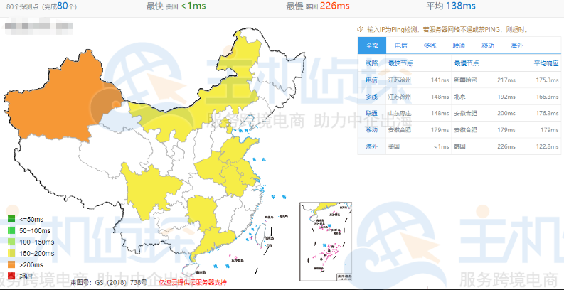 sharktech云服务器的全网ping值延迟测试