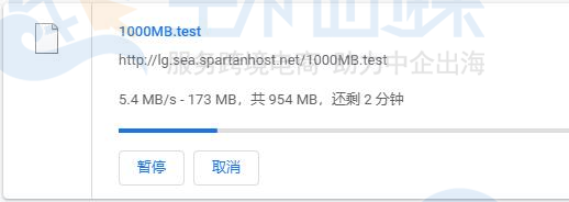 SpartanHost美国高防VPS的本地网络下载速度测试