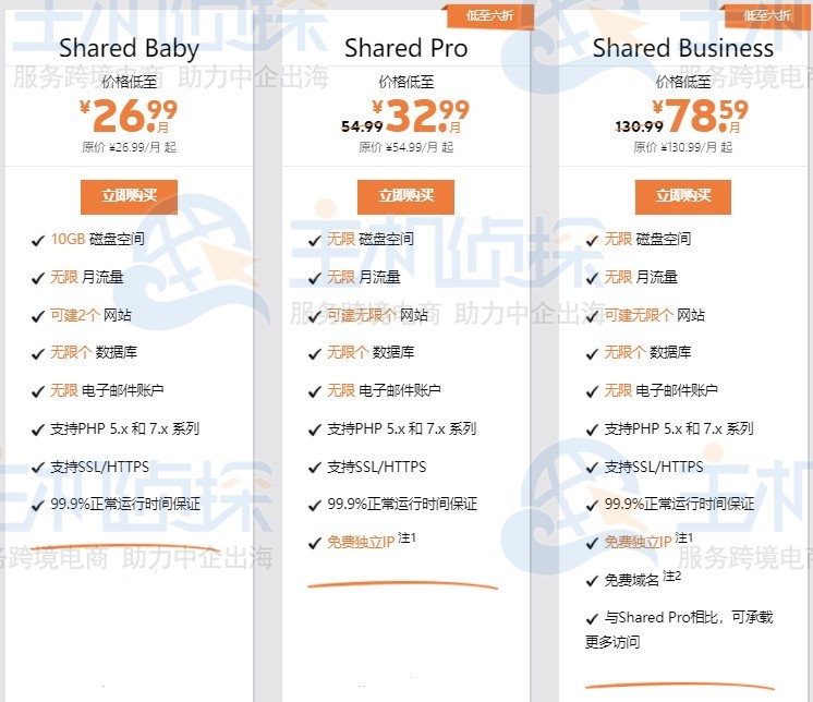 SugarHosts德国虚拟主机