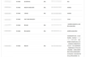 阿里云域名备案完成结束