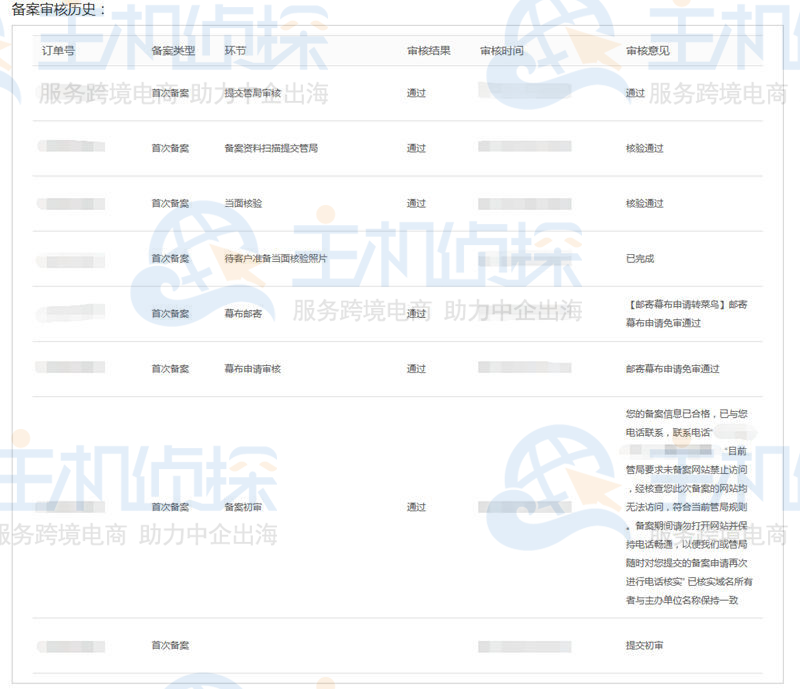 阿里云域名备案完成结束