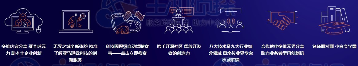亚马逊云科技中国峰会
