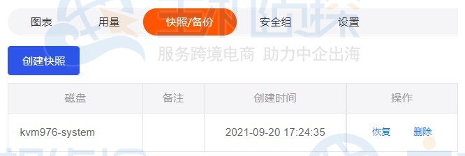 RAKsmart云服务器快照