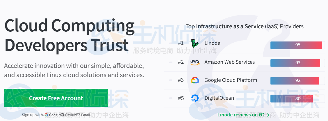 Linode印度VPS介绍