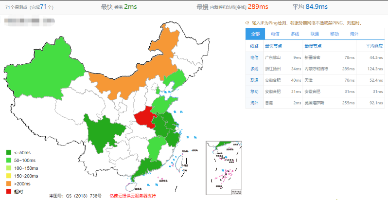BlueHost香港站群服务器的性能与速度测试