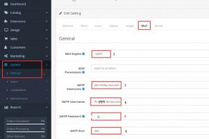 OpenCart如何发送邮件