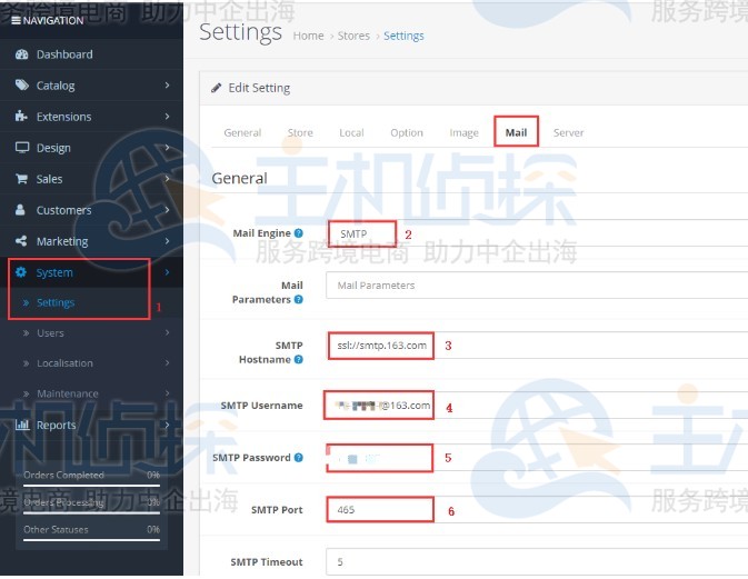 OpenCart如何发送邮件