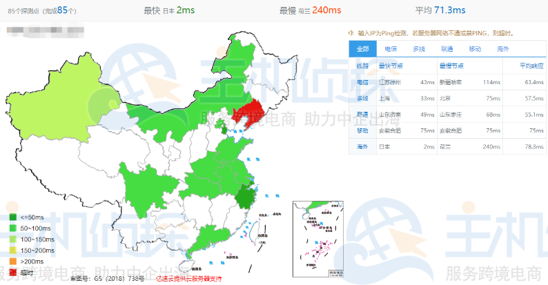 RAKsmart日本VPS的全网PING值延迟测试
