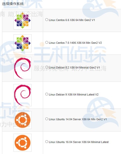 RAKsmart VPS重装系统步骤