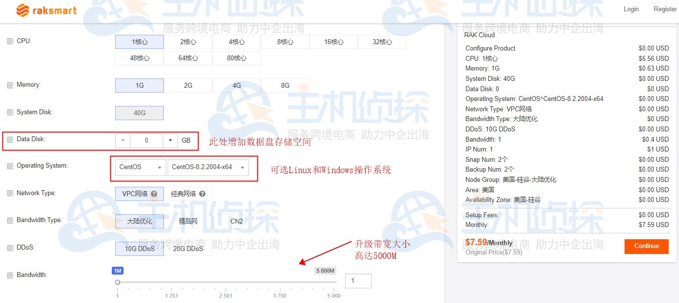 RAKsmart云服务器