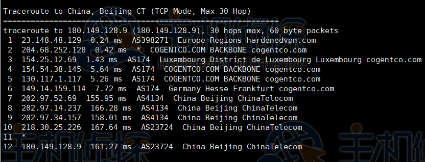 BuyVM卢森堡机房评测
