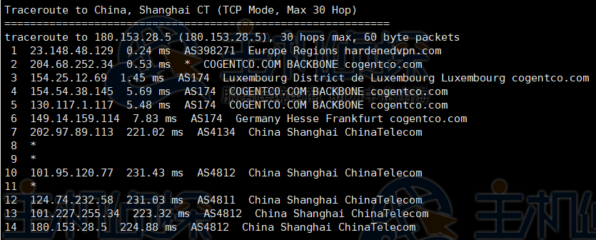 BuyVM卢森堡机房评测