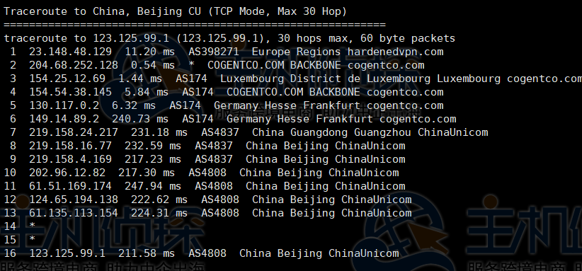 BuyVM卢森堡机房评测