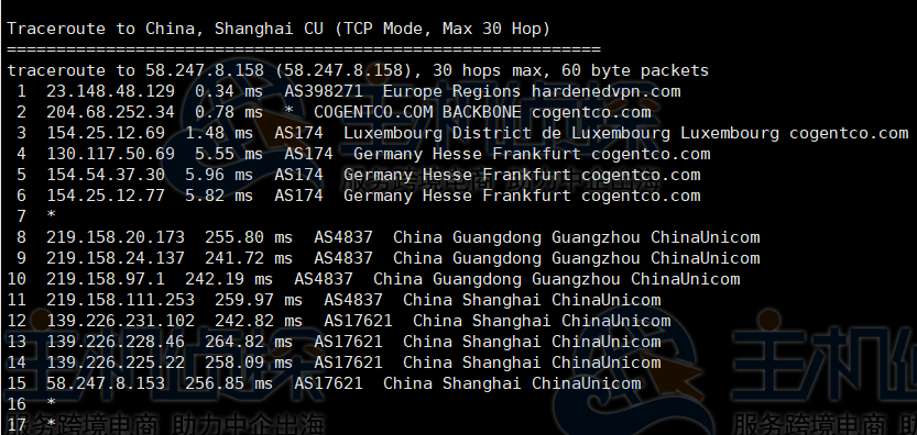 BuyVM卢森堡机房评测