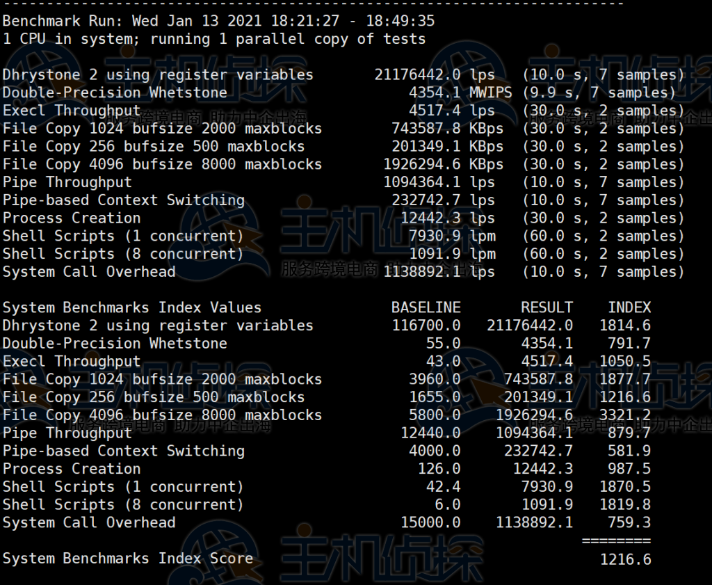 BuyVM卢森堡机房评测