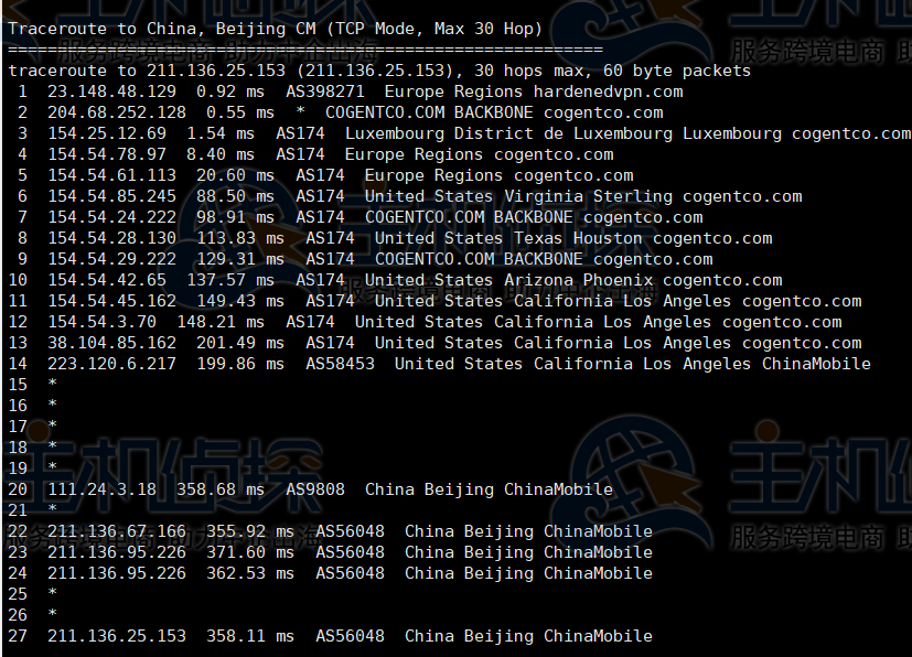 BuyVM卢森堡机房评测