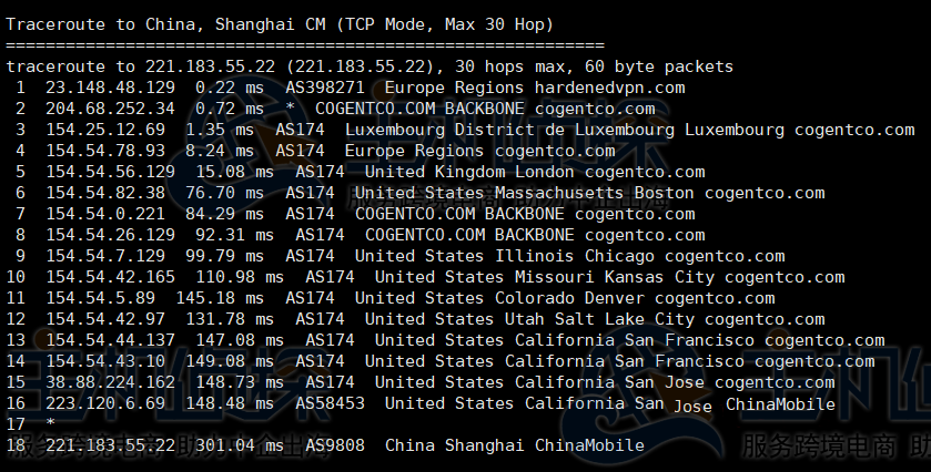 BuyVM卢森堡机房评测