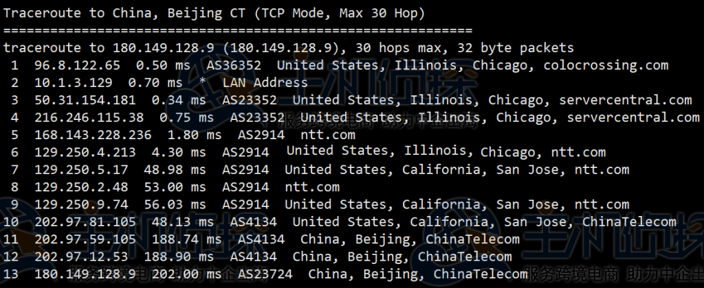 RackNerd芝加哥机房评测