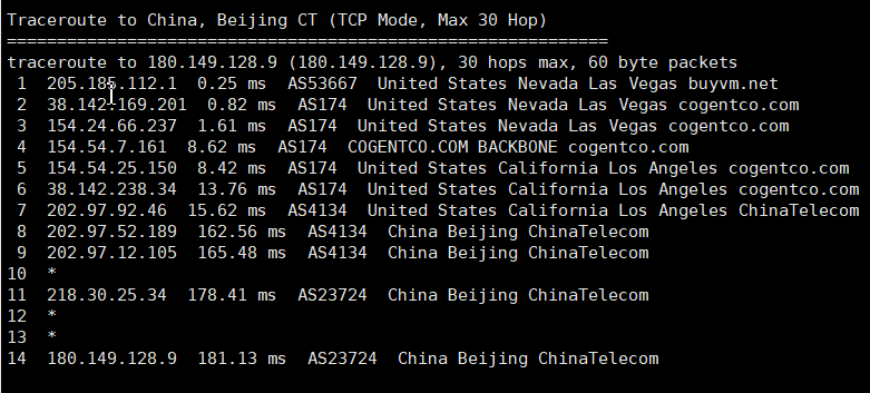 BuyVM美国VPS评测