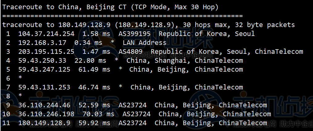RAKsmart韩国服务器评测